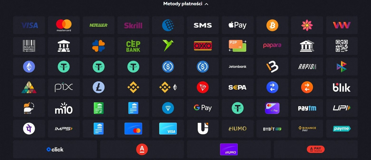 Способы оплаты через зеркало Vavada